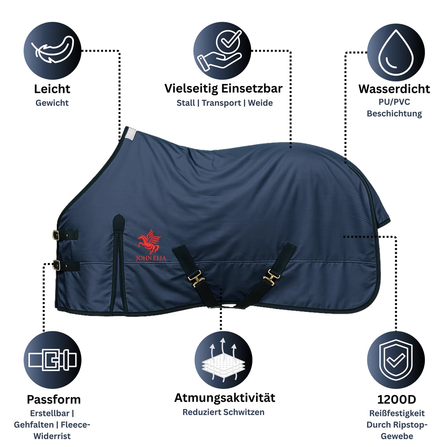 Navy blue horse blanket with features highlighted on a white background